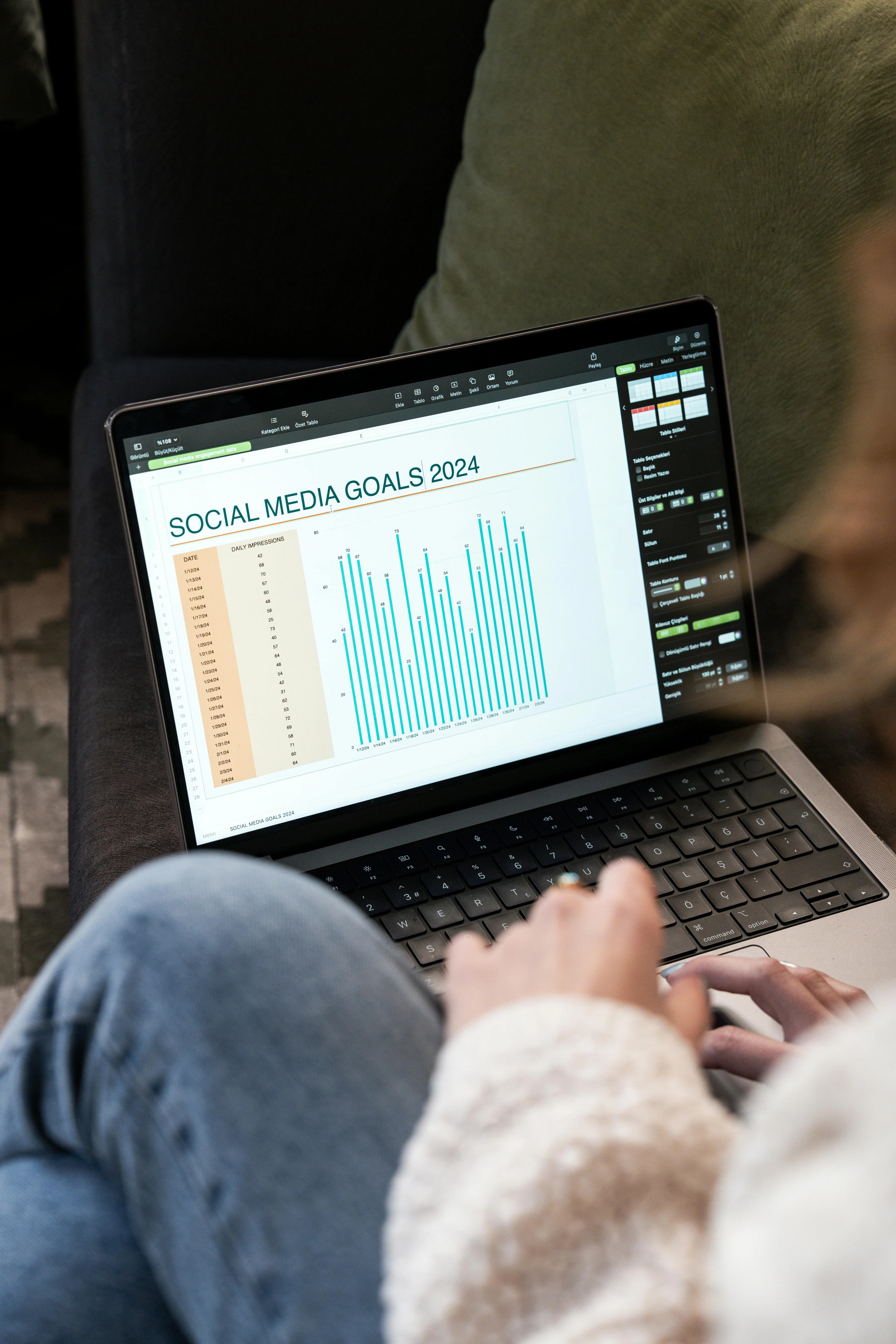 Gestion des réseaux sociaux